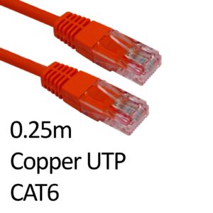 Category 6 cable